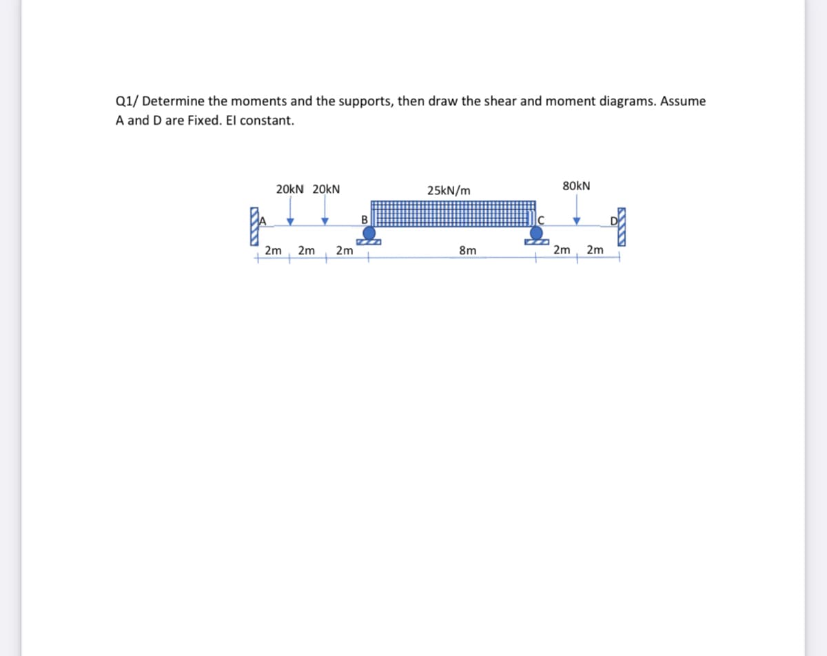 Q1/ Determine the moments and the supports, then draw the shear and moment diagrams. Assume
A and D are Fixed. El constant.
20kN 20kN
25KN/m
80KN
2m
2m
2m
8m
2m
2m
