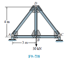 D
4 'm
C
B
-3 m-
50 kN
F9-7/8
