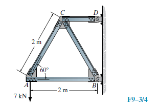 2 m
60°
A
B|
2 m
7 kN
F9-3/4
