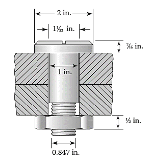 2 in.
1/2 in.
1 in.
||
0.847 in.
7/6 in.
½/2 in.