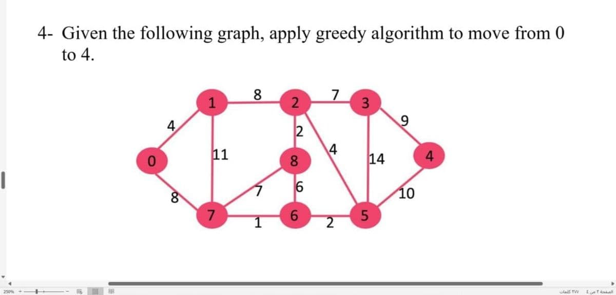 4- Given the following graph, apply greedy algorithm to move from 0
to 4.
8
7
1
4
2
4
14
8
11
4
10
1
6.
5
clas TW 1 ra
3.
2.
