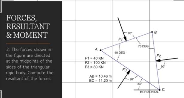 FORCES,
RESULTANT
& MOMENT
90
F1
76 DEG
2. The forces shown in
the figure are directed
at the midpoints of the
sides of the triangular
rigid body. Compute the
resultant of the forces.
50 DEG
F2
F1 = 40 KN
F2= 100 KN
F3 = 80 KN
F3
AB = 10.46 m
BC = 11.20 m
90
34"
HORIZONTAL
