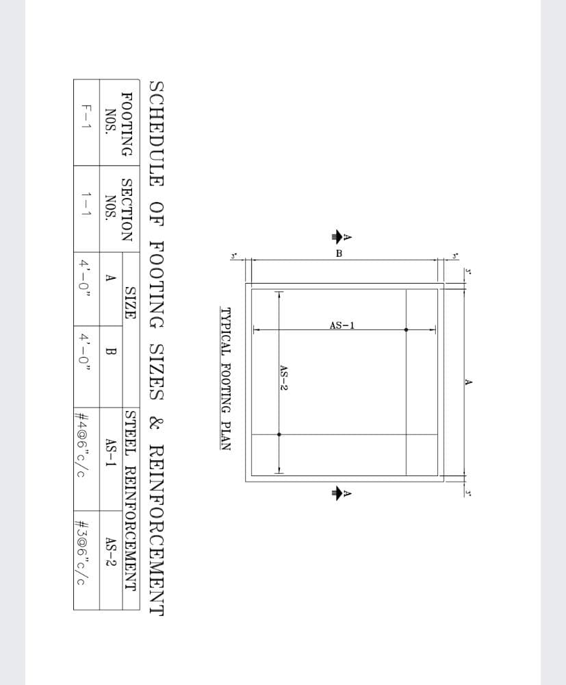 AS-1
AS-2
TYPICAL FOOTING PLAN
SCHEDULE OF FOOTING SIZES & REINFORCEMENT
FOOTING
SECTION
SIZE
STEEL REINFORCEMENT
NOS.
NOS.
A
B
AS-1
AS-2
F-1
1-1
4'-0"
4'-0"
# 4@6"c/c
# 306"c/c
