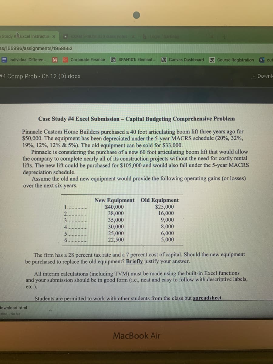 Study Excel Instructio x
EXAM 3-BUSI 320 class notes x
b Login (bartieby
es/155996/assignments/1958552
E Individual Differen...
M Corporate Finance
U SPAN101: Element...
L Canvas Dashboard
U Course Registration
out
# 4 Comp Prob - Ch 12 (D).docx
I Downle
Case Study # 4 Excel Submission – Capital Budgeting Comprehensive Problem
Pinnacle Custom Home Builders purchased a 40 foot articulating boom lift three years ago for
$50,000. The equipment has been depreciated under the 5-year MACRS schedule (20%, 32%,
19%, 12%, 12% & 5%). The old equipment can be sold for $33,000.
Pinnacle is considering the purchase of a new 60 foot articulating boom lift that would allow
the company to complete nearly all of its construction projects without the need for costly rental
lifts. The new lift could be purchased for $105,000 and would also fall under the 5-year MACRS
depreciation schedule.
Assume the old and new equipment would provide the following operating gains (or losses)
over the next six years.
New Equipment Old Equipment
$40,000
38,000
35,000
30,000
25,000
22,500
$25,000
16,000
1
2.
9,000
8,000
3.
4.
6,000
5,000
5.
6.
The firm has a 28 percent tax rate and a 7 percent cost of capital. Should the new equipment
be purchased to replace the old equipment? Briefly justify your answer.
All interim calculations (including TVM) must be made using the built-in Excel functions
and your submission should be in good form (i.e., neat and easy to follow with descriptive labels,
etc.).
Students are permitted to work with other students from the class but spreadsheet
download.html
ailed No file
MacBook Air
