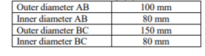 Outer diameter AB
Inner diameter AB
Outer diameter BC
100 mm
80 mm
150 mm
80 mm
Inner diameter BC
