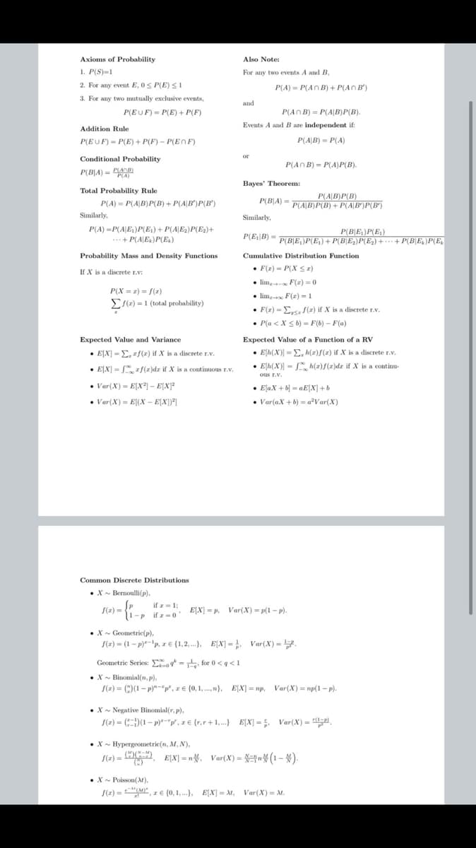 Axioms of Probability
Also Note:
1. P(S)=1
For any two events A and B,
2. For any event E, 0< P(E) < 1
P(A) = P(An B) + P(AnB')
3. For any two mutually exclusive events,
and
P(EUF) = P(E) + P(F)
P(AnB) = P(A|B)P(B).
Events A and B are independent if:
Addition Rule
P(EUF) = P(E) + P(F) – P(ENF)
P(A|B) - P(A)
or
Conditional Probability
P(AN B) = P(A)P(B).
P(B|A) =
P(ANB)
P(A)
Bayes' Theorem:
Total Probability Rule
P(AB)P(B)
P(A|B)P(B) + P(A|B')P(B")
P(A) = P(A|B)P(B) + P(A|B')P(B')
P(B|A) =
Similarly.
Similarly,
P(A) -P(A|E1)P(E1) + P(A|E2)P(E2)+
.+ P(A|E)P(E)
P(B|E,)P(E,)
P(B\E,)P(E,)+ P(B\E,)P(E,) + ·…· + P(B\E,)P(E,
P(E\B) =
Probability Mass and Density Functions
Cumulative Distribution Function
• F(z) = P(X S)
If X is a discrete r.v:
lim,- F(r) = 0
P(X = r) = S(x)
Es(z) = 1 (total probability)
• lim, F(x) -1
• F(x) = Eys/(r) if X is a discrete r.v
• P(a < X < b) =- F(b) – F(a)
Expected Value and Variance
Expected Value of a Function of a RV
• Elh(X)] =E, h(x)f(x) if X is a discrete r.v.
• E'h(X)] = [ h(r)f(z)dr if X is a continu-
• E[X] =E, zf(r) if X is a discrete r.v.
• E[X] = S, ={(z)dz if X is a contimuous r.v.
ous r.v.
• Var(X) - E[X] - E[XP
• E'aX + b] = aE[X] + b
• Var(aX + b) = a³Var(X)
• Var(X) = E|(X - E|X])"
Common Discrete Distributions
•X- Bernoulli(p).
if z = 1;
1-p ifz-0
f(2) =
E[X] = P, Var(X) = p(1 – p).
• X - Geometric(p),
S(2) = (1 – p)*-'p, x € {1,2,.., E[X] = }, Var(X) = .
Geometrie Series: E - for 0 <q<1
%3D
• X- Binomial(n, p).
S(z) = (")(1– p)"-Y,IE {0,1,..., n}, E[X] = np, Var(X) = np(1 – p).
• X- Negative Binomial(r, p).
S(2) = ()(1 – p)*-"P,1€ {r,r+1,..} E[X] = 5, Var(X) = .
• X - Hypergeometric(n, M, N),
, EJx] = n \, Var(X) = =N(1- N).
S(z) =
• X- Poisson(M),
S(z) = , z e {0, 1, ..}, E[X] = At, Var(X)= t.
