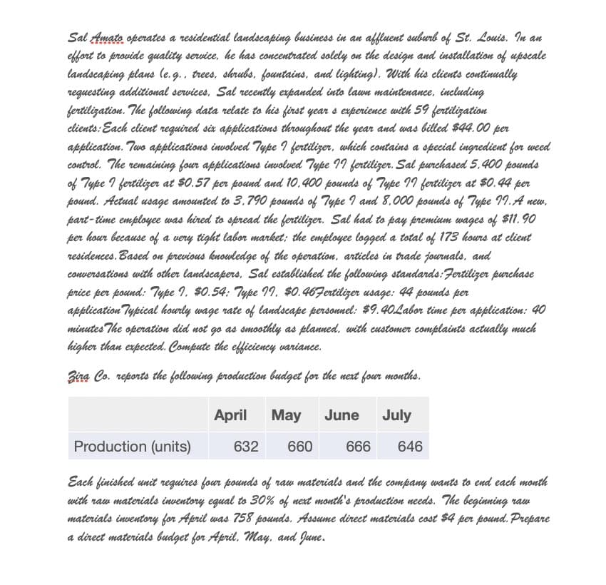 Sal Amato operates a residential landscaping business in an affluent suburb of St. Louis. In an
effort to provide quality service, he has concentrated solely on the design and installation of upscale
landscaping plans (e.g., trees, shrubs, fountains, and lighting). With his clients continually
requesting additional services. Sal recently expanded into lawn maintenance, including
fertilization. The following data relate to his first year e experience with 59 fertilization
clients: Each client required six applications throughout the year and was billed $44.00 per
application. Two applications involved Type I fertilizer, which contains a special ingredient for weed
control. The remaining four applications involved Type II fertilizer. Sal purchased 5.400 pounds
of Type I fertilizer at $0.57 per pound and 10,400 pounds of Type 17 fertilizer at $0.44 per
pound. Actual usage amounted to 3.790 pounds of Type I and 8.000 pounds of Type 17.A.
part-time employee was hired to spread the fertilizer. Sal had to pay premium wages of $11.90
per hour because of a very tight labor market: the employee logged a total of 173 hours at client
residences. Based on previous knowledge of the operation, articles in trade journals, and
conversations with other landscapers. Sal established the following standards: Fertilizer purchase
price per pound: Type 7. $0.54: Type 77. $0.46Fertilizer usage: 44 pounds per
application Typical hourly wage rate of landscape personnel: $9.40Labor time per application: 40
minutes The operation did not go as smoothly as planned, with customer complaints actually much
higher than expected. Compute the efficiency variance.
Zira Co. reports the following production budget for the next four months.
new,
April
May June
July
Production (units)
632 660
666
646
Each finished unit requires four pounds of raw materials and the company wants to end each month
with raw materials inventory equal to 30% of next month's production needs. The beginning raw
materials inventory for April was 758 pounds. Assume direct materials cost $4 per pound. Prepare
a direct materials budget for April. May, and June.
