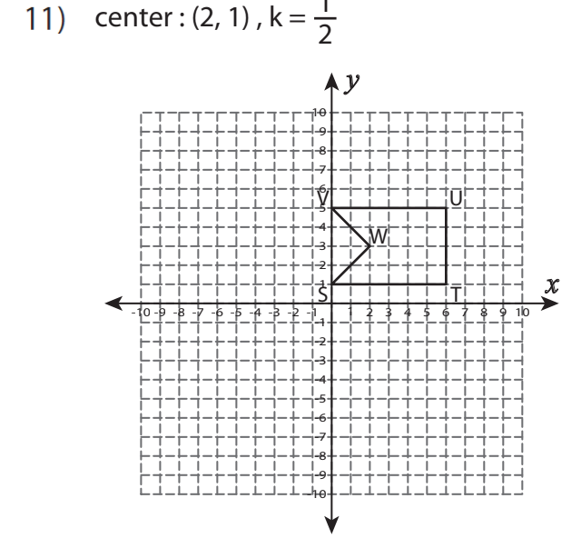 11) →
center : (2, 1), k=
Ay
-ャゴーtゴーtーtttrナートナ-F-ューtH
i iiii ii
「T-ri-rコ-T
i !!
「ナート
ーF
ーri-Fュ
! ! !! !
ートュートゴーtコーナー
i ! !
WIL
ナートナート
-コ-」
fo p - マ $
1 $ 9 16
ト+
Hー1
רדח
ートナートュート
十十 F+-
ゴーtー
-ュ-L
ート-8+--
FiーFi-Fーti-ti9 十t-rt-riーFi-r
Li-ii_ij_ij_ihot iiiiii-ii.
す** V
