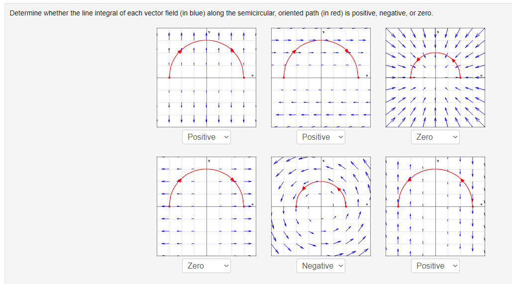 Determine whether the line integral of each vector field (in blue) along the semicircular, oriented path (in red) is positive, negative, or zero.
Positive
Positive
Zero
Zero
Negative
Positive
-
1.
