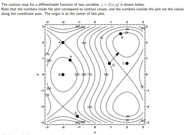 The contour map for a differentiable function of two variables, z = f(x, y) is shown below.
Note that the numbers inside the plot correspond to contour values, and the numbers outside the plot are the values
along the coordinate axes. The origin is at the center of this plot.
-3
-1
1
2
3
26b 225
50
100
25
R
2
1$0
75
1
200
225 200 175
100
B
200
-1
75
125
-2
26
50
250226
100
-3
-2
-1
2
3
