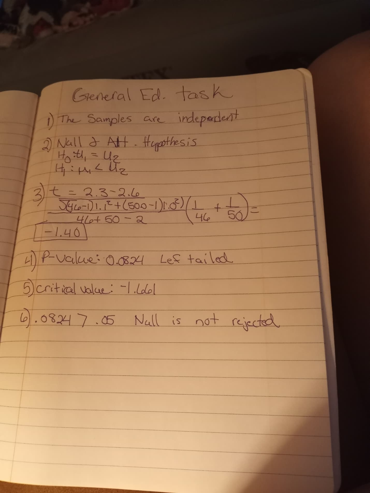 General Ed. task
) The Samples are indeperdent
D Nall d At. Hepothesis.
Ho tl, = Uz
t=2.3-2.6
3)
10-2
4)P-value: O.8H
Lef tailed
5critial value: -L.lolel
