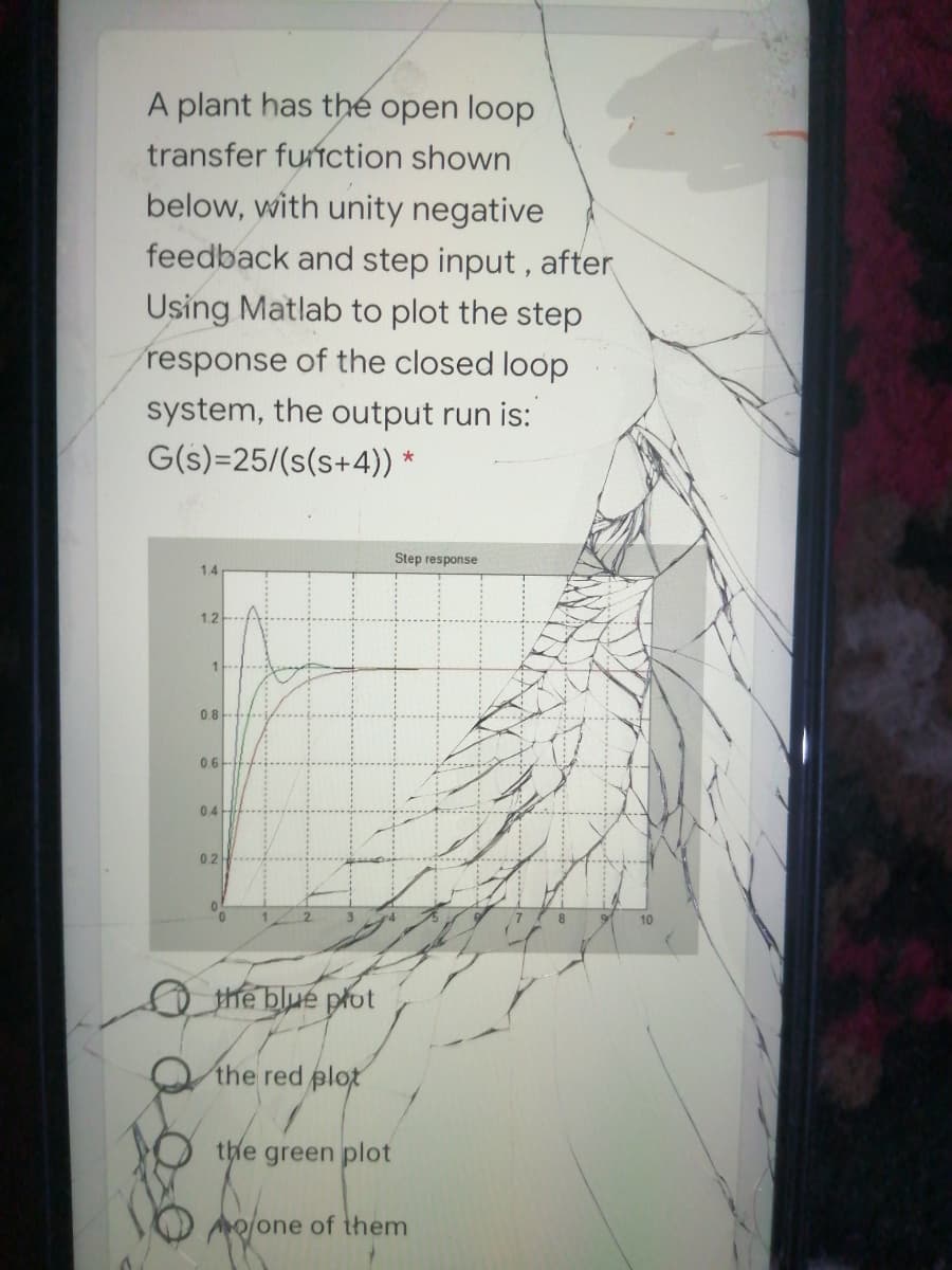 A plant has thé open loop
transfer furtction shown
below, with unity negative
feedback and step input , after
Using Matlab to plot the step
response of the closed loop
system, the output run is:
G(s)=25/(s(s+4)) *
Step response
1.4
1.2..
0.8
0.6
04
0.2
10
the blue plot
the red plot
the green plot
e/one of them
