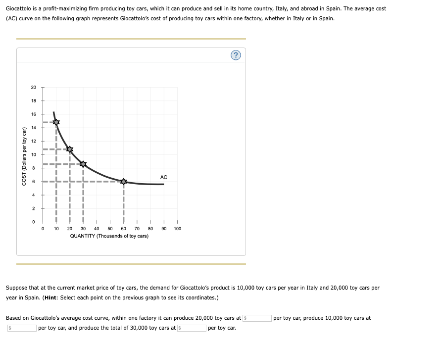 Giocattolo is a profit-maximizing firm producing toy cars, which it can produce and sell in its home country, Italy, and abroad in Spain. The average cost
(AC) curve on the following graph represents Giocattolo's cost of producing toy cars within one factory, whether in Italy or in Spain.
COST (Dollars per toy car)
20
18
16
14
12
10
8
4
2
0
0
10 20 30 40 50 60 70
80
QUANTITY (Thousands of toy cars)
AC
90 100
Suppose that at the current market price of toy cars, the demand for Giocattolo's product is 10,000 toy cars per year in Italy and 20,000 toy cars per
year in Spain. (Hint: Select each point on the previous graph to see its coordinates.)
Based on Giocattolo's average cost curve, within one factory it can produce 20,000 toy cars at $
per toy car, and produce the total of 30,000 toy cars at $
per toy car.
per car, produce 10,000 toy cars at