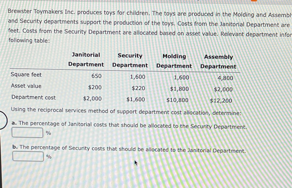 Brewster Toymakers Inc. produces toys for children. The toys are produced in the Molding and Assembl
and Security departments support the production of the toys. Costs from the Janitorial Department are
feet. Costs from the Security Department are allocated based on asset value. Relevant department infor
following table:
Square feet
Asset value
Janitorial
Department
650
$200
$2,000
Molding
Security
Department Department
Assembly
Department
1,600
$220
$1,600
1,600
$1,800
Department cost
$10,800
Using the reciprocal services method of support department cost allocation, determine:
4,800
$2,000
$12,200
a. The percentage of Janitorial costs that should be allocated to the Security Department.
%
b. The percentage of Security costs that should be allocated to the Janitorial Department.
%