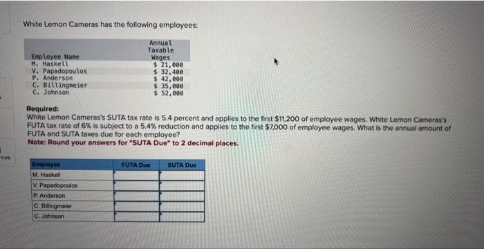 ces
White Lemon Cameras has the following employees:
Employee Name
M. Haskell
V. Papadopoulos
P. Anderson
C. Billingmeier
C. Johnson
Required:
White Lemon Cameras's SUTA tax rate is 5.4 percent and applies to the first $11,200 of employee wages. White Lemon Cameras's
FUTA tax rate of 6% is subject to a 5.4% reduction and applies to the first $7,000 of employee wages. What is the annual amount of
FUTA and SUTA taxes due for each employee?
Note: Round your answers for "SUTA Due" to 2 decimal places.
Employee
M. Haskell
V. Papadopoulos
P. Anderson
Annual
Taxable
Wages
$ 21,000
$ 32,400
$ 42,000
$ 35,000
$ 52,000
C. Billingmeier
C. Johnson
FUTA Due
SUTA Due