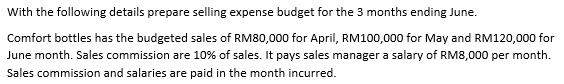 With the following details prepare selling expense budget for the 3 months ending June.
Comfort bottles has the budgeted sales of RM80,000 for April, RM100,000 for May and RM120,000 for
June month. Sales commission are 10% of sales. It pays sales manager a salary of RM8,000 per month.
Sales commission and salaries are paid in the month incurred.
