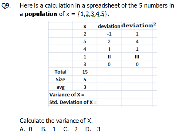 Q9.
Here is a calculation in a spreadsheet of the 5 numbers in
a population of x = {1,2,3,4,5}.
deviation deviation²
-1
1
5
4
4
1
1
II
II
3
Total
15
Size
5
avg
3
Variance of X =
Std. Deviation of X =
Calculate the variance of X.
А. О В. 1 С. 2 D. 3
2.
