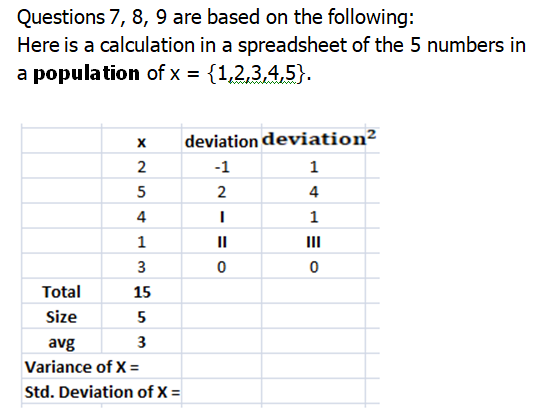 Questions 7, 8, 9 are based on the following:
Here is a calculation in a spreadsheet of the 5 numbers in
a population of x = {1,2,3.4,5}.
deviation deviation²
2
-1
1
4
1
1
II
II
3
Total
15
Size
5
avg
3
Variance of X =
Std. Deviation of X =
54
