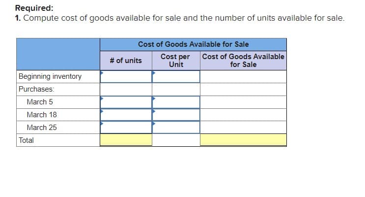 Required:
1. Compute cost of goods available for sale and the number of units available for sale.
Beginning inventory
Purchases:
March 5
March 18
March 25
Total
Cost of Goods Available for Sale
# of units
Cost per
Unit
Cost of Goods Available
for Sale