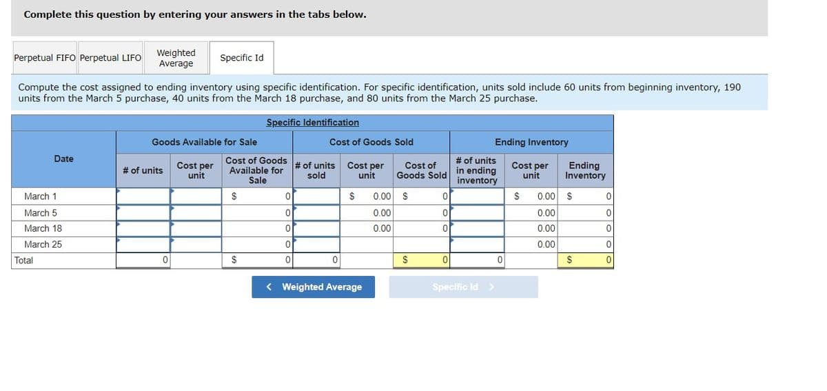 Complete this question by entering your answers in the tabs below.
Perpetual FIFO Perpetual LIFO
Compute the cost assigned to ending inventory using specific identification. For specific identification, units sold include 60 units from beginning inventory, 190
units from the March 5 purchase, 40 units from the March 18 purchase, and 80 units from the March 25 purchase.
Specific Identification
Date
March 1
March 5
March 18
March 25
Total
Weighted
Average
Goods Available for Sale
# of units
Specific Id
0
Cost per
unit
Cost of Goods
Available for
Sale
$
$
0
0
0
0
0
Cost of Goods Sold
Cost per
unit
# of units
sold
0
$
< Weighted Average
Cost of
Goods Sold
0.00 $
0.00
0.00
$
0
0
0
0
Ending Inventory
Cost per
unit
# of units
in ending
inventory
Specific ld >
0
$
Ending
Inventory
0.00 $
0.00
0.00
0.00
$
0
0
0
0
0