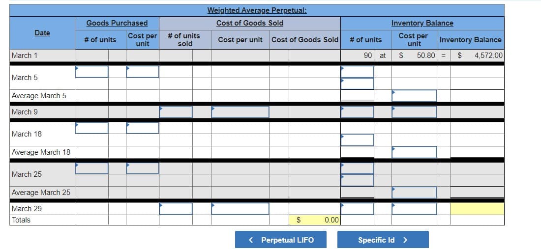 Date
March 1
March 5
Average March 5
March 9
March 18
Average March 18
March 25
Average March 25
March 29
Totals
Goods Purchased
# of units
Cost per
unit
# of units
sold
Weighted Average Perpetual:
Cost of Goods Sold
Cost per unit
Cost of Goods Sold
$
< Perpetual LIFO
0.00
# of units
90
at
Inventory Balance
Cost per
unit
$ 50.80
Specific ld >
Inventory Balance
$ 4,572.00