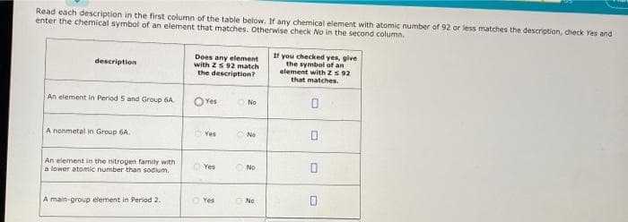 Read each description in the first column of the table below. If any chemical element with atomic number of 92 or less matches the description, check Yes and
enter the chemical symbol of an element that matches. Otherwise check No in the second column,
description
An element in Period 5 and Group 6A
A nonmetal in Group 6A.
An element in the nitrogen family with
a lower atomic number than sodium.
A main-group element in Period 2.
Does any element
with 2 s 92 match
the description?
Yes
Yes
Yes
Yes
No
No
2
No
No
If you checked yes, give
the symbol of an
element with 2 ≤ 92
that matches.
0
D