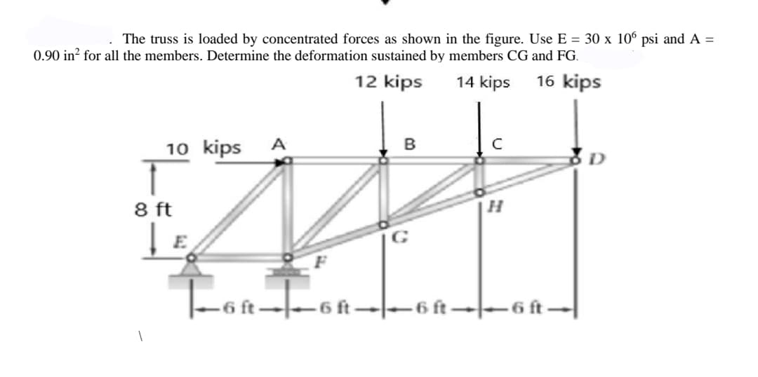 The truss is loaded by concentrated forces as shown in the figure. Use E = 30 x 106 psi and A =
0.90 in² for all the members. Determine the deformation sustained by members CG and FG.
12 kips
14 kips
16 kips
A
B
10 kips
с
H
E
|—6 k—|—6 k——6 k——6 kt.
1
8 ft