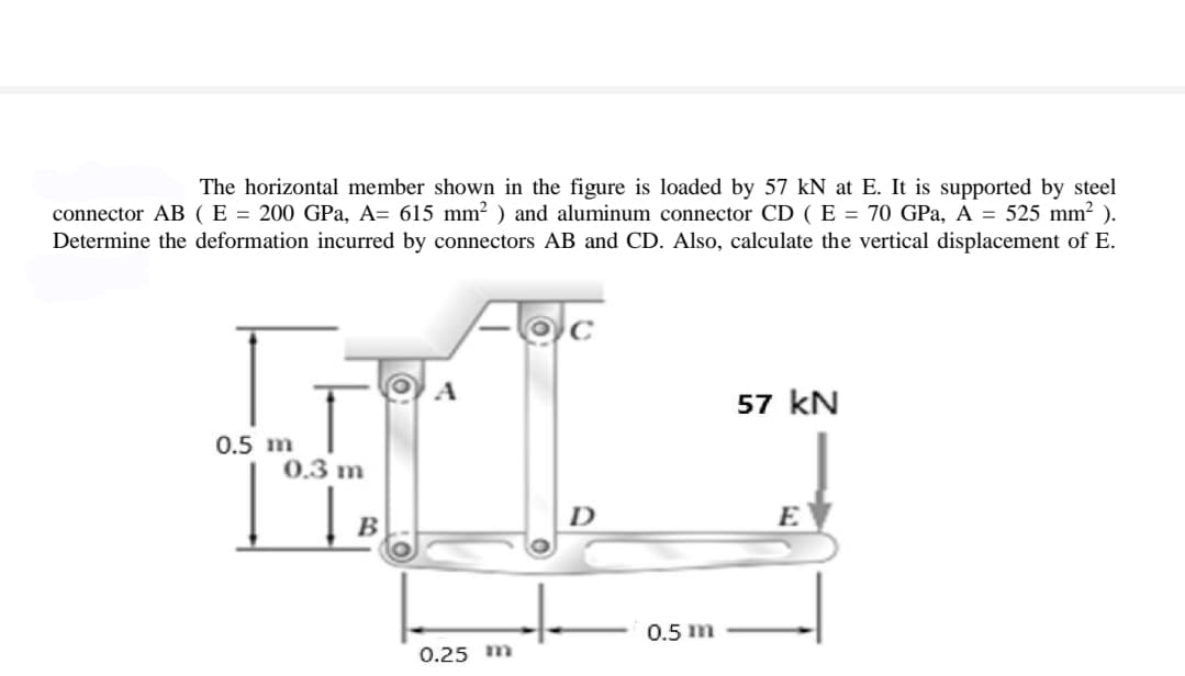 The horizontal member shown in the figure is loaded by 57 kN at E. It is supported by steel
connector AB (E = 200 GPa, A= 615 mm² ) and aluminum connector CD (E = 70 GPa, A = 525 mm² ).
Determine the deformation incurred by connectors AB and CD. Also, calculate the vertical displacement of E.
57 kN
0.5 m
0.3 m
|
E
B
0.25 m
0.5 m