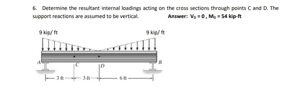 6.
Determine the resultant internal loadings acting on the cross sections through points C and D. The
support reactions are assumed to be vertical.
Answer: Vp = 0 , Mp = 54 kip-ft
9 kip/ ft
9 kip/ ft
E 3 ft 3 ft-
6 ft
