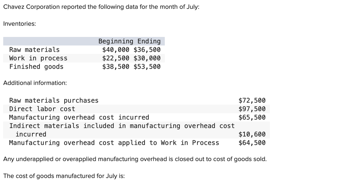 Chavez Corporation reported the following data for the month of July:
Inventories:
Raw materials
Work in process
Finished goods
Additional information:
Raw materials purchases
Direct labor cost
Beginning Ending
$40,000 $36,500
$22,500 $30,000
$38,500 $53,500
$72,500
$97,500
$65,500
Manufacturing overhead cost incurred
Indirect materials included in manufacturing overhead cost
incurred
Manufacturing overhead cost applied to Work in Process
Any underapplied or overapplied manufacturing overhead is closed out to cost of goods sold.
The cost of goods manufactured for July is:
$10,600
$64,500