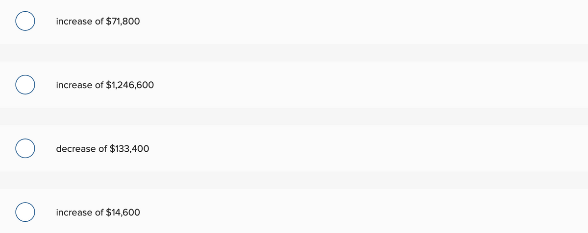 O
increase of $71,800
increase of $1,246,600
decrease of $133,400
increase of $14,600