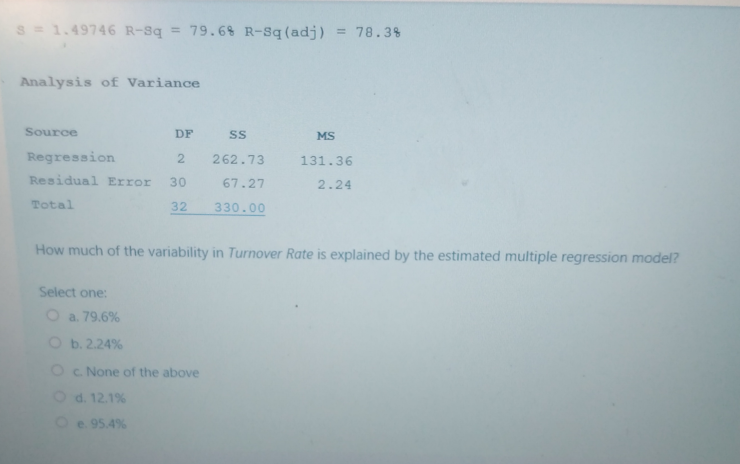 S = 1.49746 R-Sq = 79.6% R-Sq(adj)
= 78.3%
Analysis of Variance
Source
DF
MS
Regression
262.73
131.36
Residual Error
30
67.27
2.24
Total
32
330.00
How much of the variability in Turnover Rate is explained by the estimated multiple regression model?
Select one:
Oa. 79.6%
O b. 2.24%
O c. None of the above
d. 12.1%
e. 95.4%
2.
