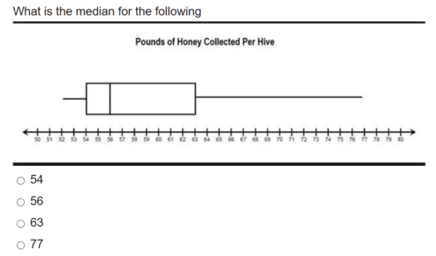 What is the median for the following
Pounds of Honey Collected Per Hive
54
O 56
O 63
O 77
