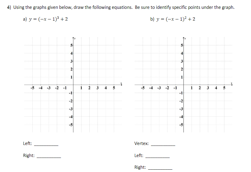 4) Using the graphs given below, draw the following equations. Be sure to identify specific points under the graph.
a) у%3D (-х - 1)3 +2
b) у %3 (-х-1)2 +2
4
3
3
2
-5-4
-1
i
-5 -4 -3
1 2
-1
-1
-2
-3
Left:
Vertex:
Right:
Left:
Right:
4,
2.
2.
-1
2.
3.
2.
2.
3.
