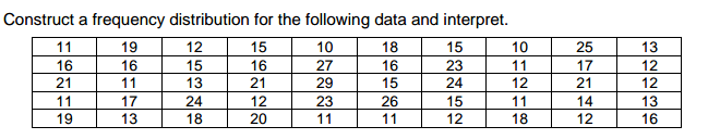 Construct a frequency distribution for the following data and interpret.
11
19
12
15
16
10
27
29
18
15
10
25
13
16
16
15
16
15
23
24
11
17
12
21
11
13
21
12
21
12
11
17
24
12
23
26
15
11
14
13
19
13
18
20
11
11
12
18
12
16
