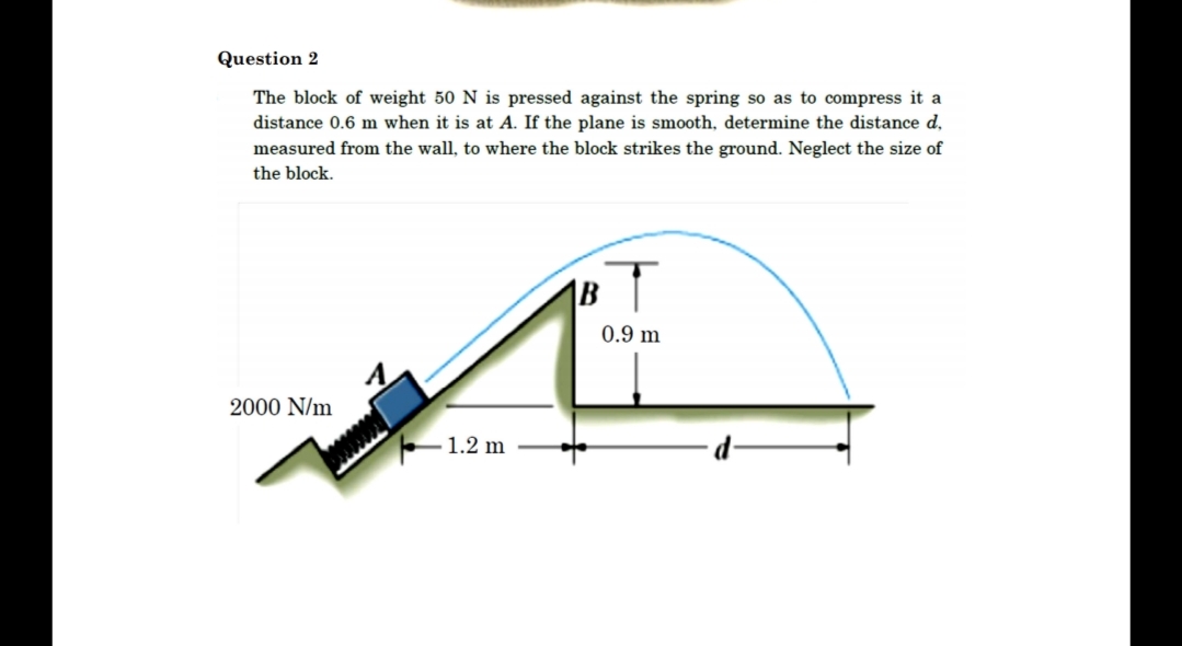 Question 2
The block of weight 50 N is pressed against the spring so as to compress it a
distance 0.6 m when it is at A. If the plane is smooth, determine the distance d,
measured from the wall, to where the block strikes the ground. Neglect the size of
the block.
0.9 m
2000 N/m
· 1.2 m
