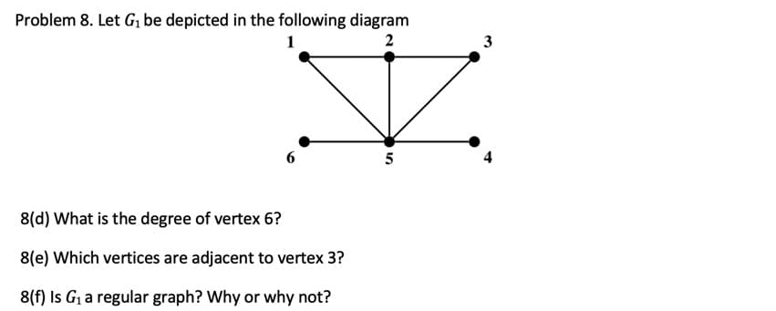 Problem 8. Let G, be depicted in the following diagram
1
2
3
6
5
8(d) What is the degree of vertex 6?
8(e) Which vertices are adjacent to vertex 3?
8(f) Is G1 a regular graph? Why or why not?
