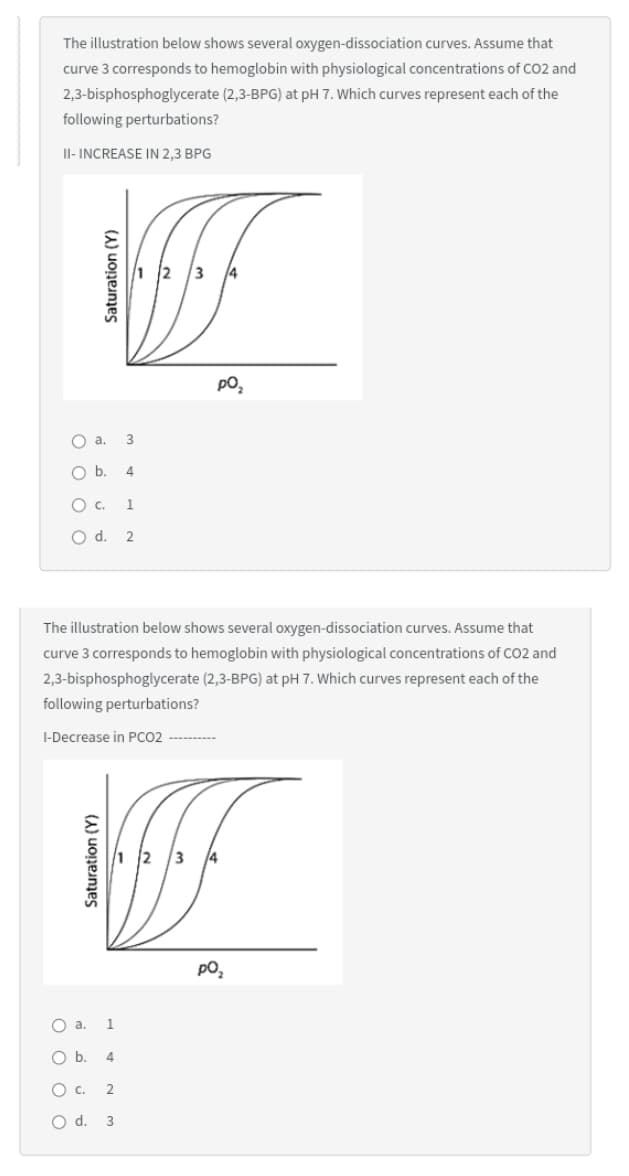 The illustration below shows several oxygen-dissociation curves. Assume that
curve 3 corresponds to hemoglobin with physiological concentrations of CO2 and
2,3-bisphosphoglycerate (2,3-BPG) at pH 7. Which curves represent each of the
following perturbations?
II- INCREASE IN 2,3 BPG
po,
O a. 3
O b. 4
O c. 1
O d. 2
The illustration below shows several oxygen-dissociation curves. Assume that
curve 3 corresponds to hemoglobin with physiological concentrations of cO2 and
2,3-bisphosphoglycerate (2,3-BPG) at pH 7. Which curves represent each of the
following perturbations?
I-Decrease in PCO2
1 2
3
14
pO,
O a.
1
O b. 4
Ос. 2
O d. 3
Saturation (Y)
Saturation (Y)
