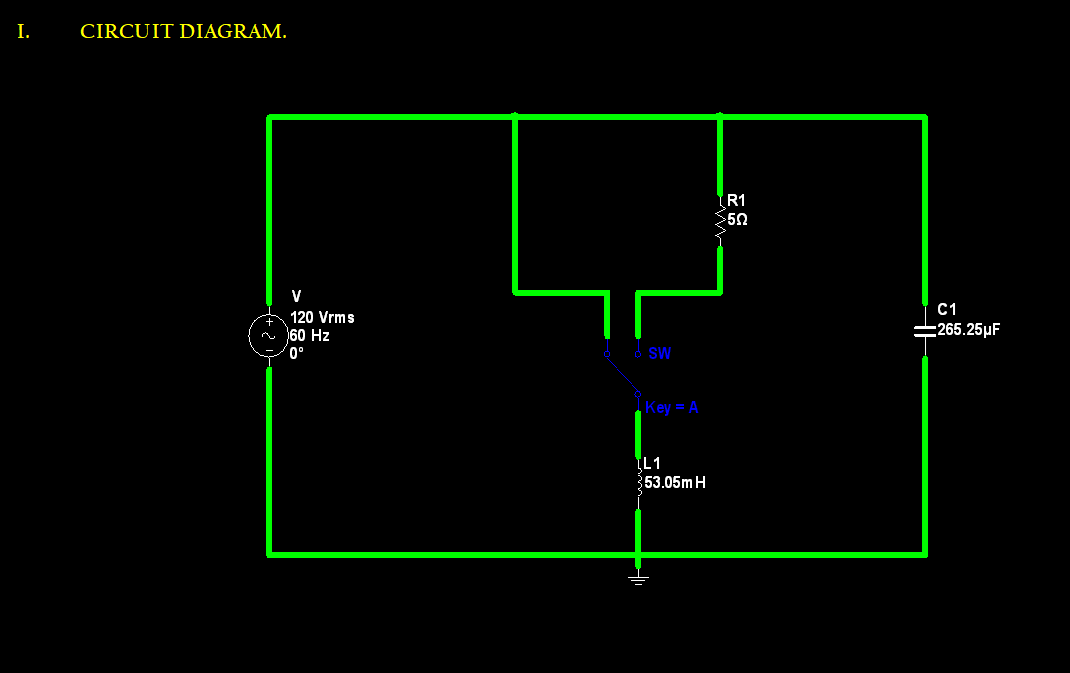 I.
CIRCUIT DIAGRAM.
R1
$50
C1
120 Vrms
n 60 Hz
=265.25µF
o sw
Key = A
(L1
353.05m H
