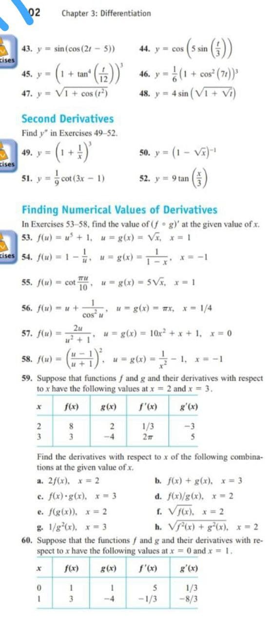 02
Chapter 3: Differentiation
43. y = sin (cos (2t - 5))
44. y = cos (5 sin
cises
45. y =
(1 + cos" (71))"
1+ tan
46. y =
47. y = VI + cos (1)
48. y = 4 sin (V1 + Vi)
Second Derivatives
Find y" in Exercises 49-52.
(1+ )
cot (3x - 1)
49. у
zises
(1 - Vi)
50. у
()
51. y =
52. y = 9 tan
Finding Numerical Values of Derivatives
In Exercises 53-58, find the value of (f g)' at the given value of x.
53. f(u) u + 1, u g(x) = Vx, x 1
zises 54. f(u) = 1 -
u = g(x) =
x = -1
%3D
1-.
55. f(u) = cot
u = g(x) = 5Vĩ, x= 1
10
56. f(и)- и +
u = g(x) = Tx, x = 1/4
cos u
2u
57. f(u) =
u = g(x) = 10r² + x + 1, x= 0
u? + 1
58. f(u) =
u = g(x) = - 1, x= -1
%3D
u+
59. Suppose that functions f and g and their derivatives with respect
to x have the following values at x 2 and x = 3.
f(x)
g (x)
f'(x)
g'(x)
8.
1/3
-3
-4
5
Find the derivatives with respect to x of the following combina-
tions at the given value of x.
а. 2/(х), х 2
b. f(x) + g(x), x= 3
c. f(x) g(x), x= 3
d. f(x)/g(x), x= 2
e. f(g(x)), x = 2
f. Vf(x). x = 2
g. 1/g (x), x 3
h. Vf(x) + g*(x), x = 2
60. Suppose that the functions f and g and their derivatives with re-
spect to x have the following values at x 0 and x = 1.
f(x)
g(x)
f'(x)
g'(x)
1
5
1/3
-8/3
3
-4
-1/3
