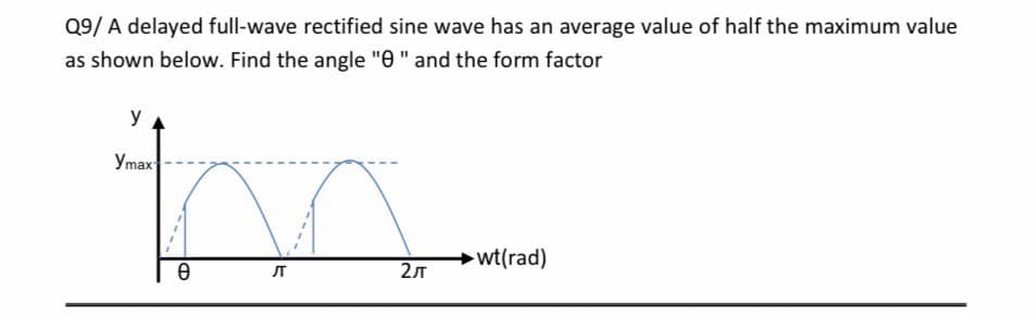 Q9/ A delayed full-wave rectified sine wave has an average value of half the maximum value
as shown below. Find the angle "O" and the form factor
y
Утах
wt(rad)
