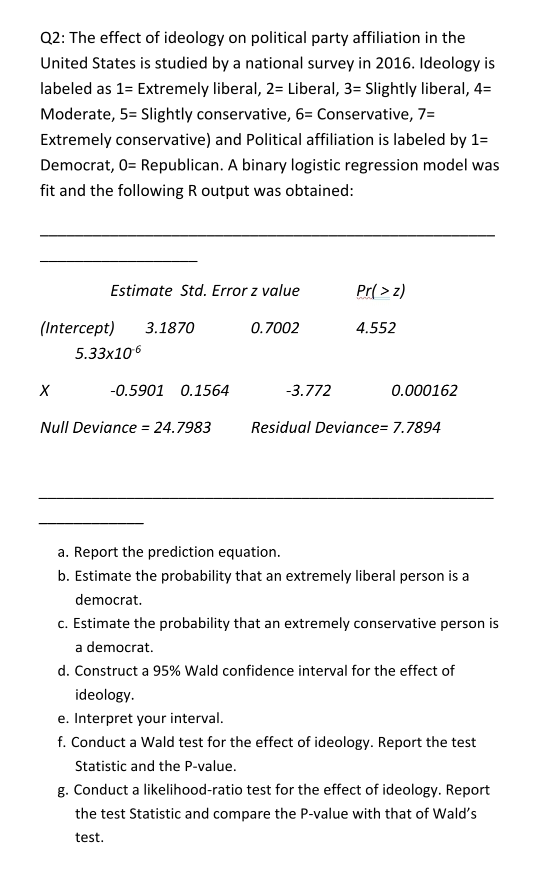 Q2: The effect of ideology on political party affiliation in the
United States is studied by a national survey in 2016. Ideology is
labeled as 1= Extremely liberal, 2= Liberal, 3= Slightly liberal, 4=
Moderate, 5= Slightly conservative, 6= Conservative, 7=
Extremely conservative) and Political affiliation is labeled by 1=
Democrat, 0= Republican. A binary logistic regression model was
fit and the following R output was obtained:
Estimate Std. Error z value
Pr( > z)
(Intercept)
3.1870
0.7002
4.552
5.33x106
-0.5901 0.1564
-3.772
0.000162
Null Deviance = 24.7983
Residual Deviance= 7.7894
a. Report the prediction equation.
b. Estimate the probability that an extremely liberal person is a
democrat.
c. Estimate the probability that an extremely conservative person is
a democrat.
d. Construct a 95% Wald confidence interval for the effect of
ideology.
e. Interpret your interval.
f. Conduct a Wald test for the effect of ideology. Report the test
Statistic and the P-value.
g. Conduct a likelihood-ratio test for the effect of ideology. Report
the test Statistic and compare the P-value with that of Wald's
test.
