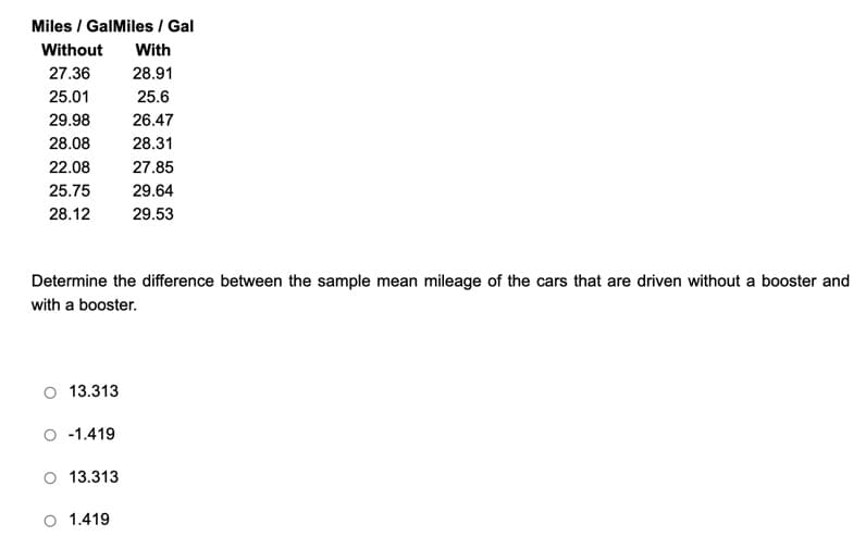 Miles / GalMiles / Gal
Without
With
27.36
28.91
25.01
25.6
29.98
26.47
28.08
28.31
22.08
27.85
25.75
29.64
28.12
29.53
Determine the difference between the sample mean mileage of the cars that are driven without a booster and
with a booster.
13.313
-1.419
13.313
O 1.419
