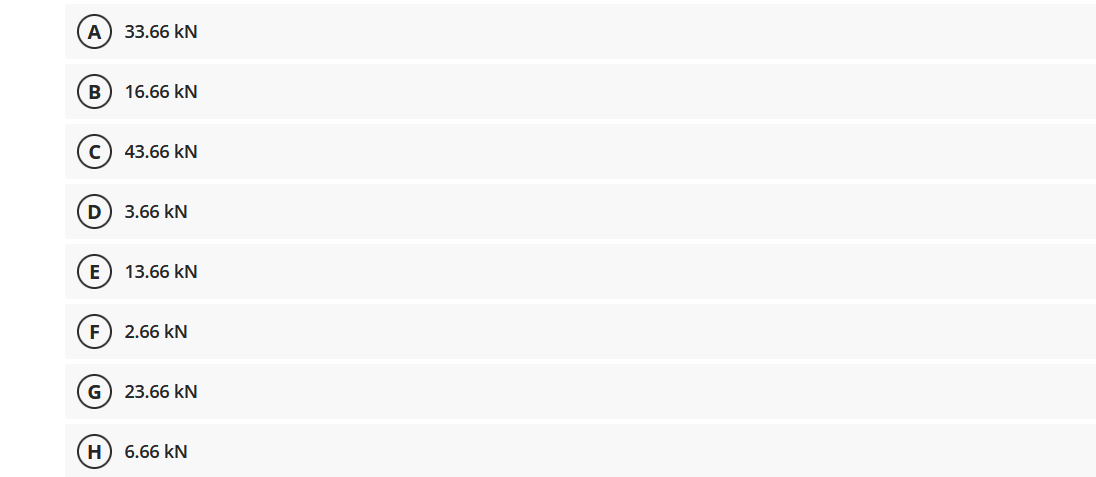 A
33.66 kN
B
16.66 kN
c) 43.66 kN
D
3.66 kN
E
13.66 kN
F
2.66 kN
G) 23.66 kN
H) 6.66 kN
