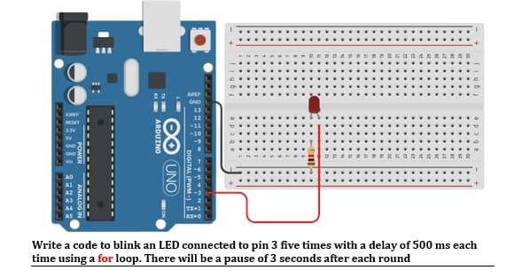 AREF
GND
RESET
3.V
SV
GND
GND
Write a code to blink an LED connected to pin 3 five times with a delay of 500 ms each
time using a for loop. There will be a pause of 3 seconds after each round
DIGITAL (PWM-)
OO UNO
R ARDUINO
POWER
ANALOG IN
