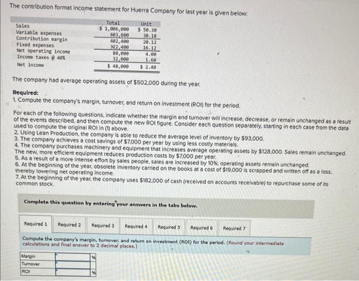 The contribution format income statement for Huerra Company for last year is given below.
Total
$1,006,000
603,600
Unit
$ 50.30
30.18
402,400
20.12
322,400
16.12
Sales
Variable expenses
Contribution margin
Fixed expenses
Net operating income
Income taxes @ 40%
Net income
80,000
32,000
$ 48,000
4.00
1.60
$2.40
The company had average operating assets of $502,000 during the year.
Required:
1. Compute the company's margin, turnover, and return on investment (ROI) for the period.
For each of the following questions, indicate whether the margin and turnover will increase, decrease, or remain unchanged as a result
of the events described, and then compute the new ROI figure. Consider each question separately, starting in each case from the data
used to compute the original ROI in (1) above.
2. Using Lean Production, the company is able to reduce the average level of inventory by $93,000.
3. The company achieves a cost savings of $7,000 per year by using less costly materials.
4. The company purchases machinery and equipment that increases average operating assets by $128,000. Sales remain unchanged.
The new, more efficient equipment reduces production costs by $7,000 per year.
5. As a result of a more intense effort by sales people, sales are increased by 10% operating assets remain unchanged.
6. At the beginning of the year, obsolete inventory carried on the books at a cost of $19,000 is scrapped and written off as a loss.
thereby lowering net operating income.
7. At the beginning of the year, the company uses $182,000 of cash (received on accounts receivable) to repurchase some of its
common stock.
Complete this question by entering your answers in the tabs below.
Margin
Turnover
ROI
Required 1 Required 2
Compute the company's margin, turnover, and return on investment (ROI) for the period. (Round your intermediate
calculations and final answer to 2 decimal places.)
Required 3 Required 4
Required 5
Required 6
Required 7