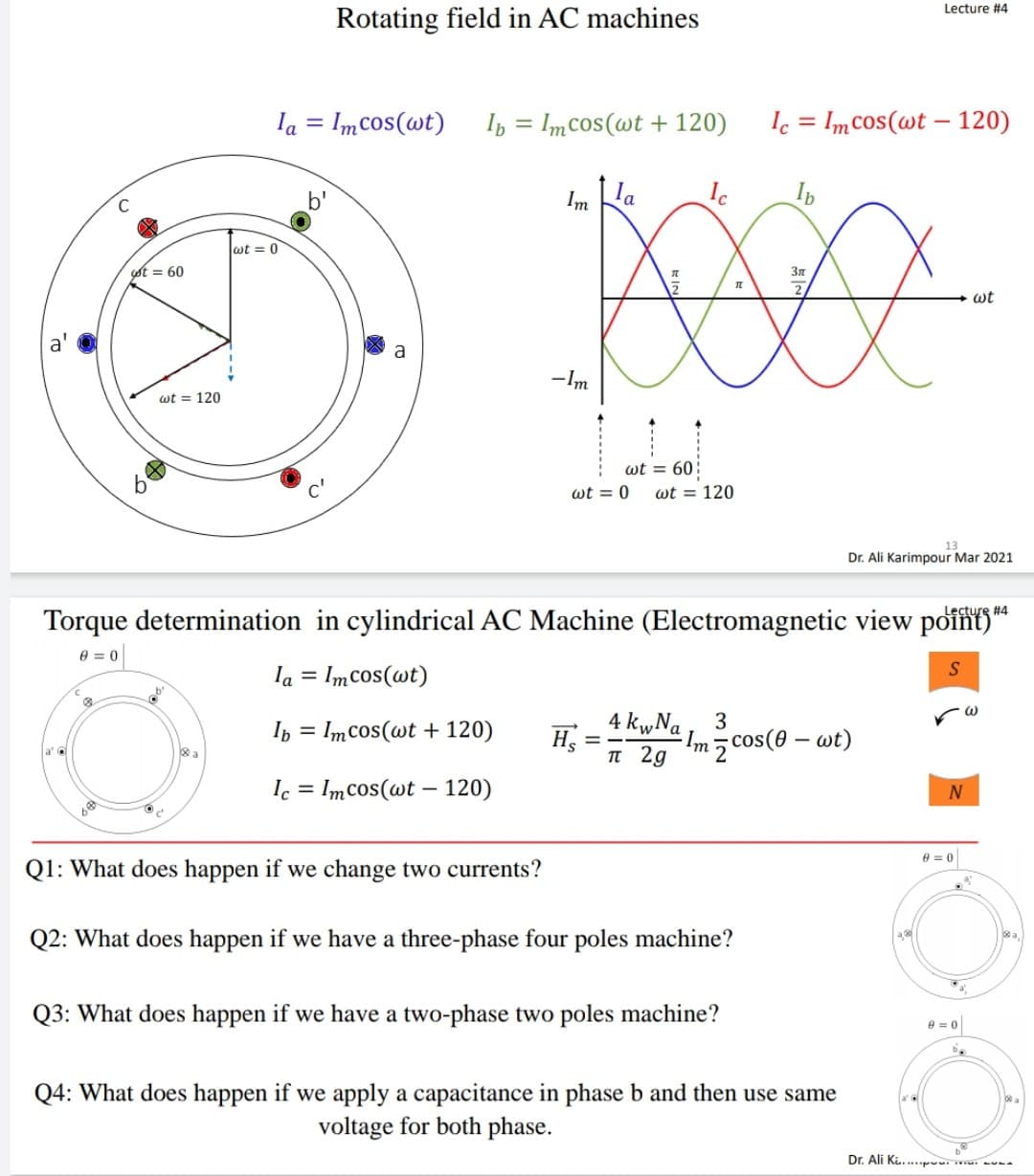 Lecture #4
Rotating field in AC machines
la
Im cos(wt)
In = Imcos(wt + 120)
Ic = Imcos(wt – 120)
%3D
Im
Ic
C
wt = 0
ot = 60
wt
a
-Im
wt = 120
wt = 60:
wt = 0
wt = 120
Dr. Ali Karimpour Mar 2021
Lecture #4
Torque determination in cylindrical AC Machine (Electromagnetic view point)"
e = 0
la = Imcos(wt)
Im cos(wt + 120)
4 kwNa
H
Ih =
T 2g
Im7 cos(0 – wt)
a' O
Ic = Imcos(wt – 120)
e = 0
Q1: What does happen if we change two currents?
Q2: What does happen if we have a three-phase four poles machine?
Q3: What does happen if we have a two-phase two poles machine?
e = 0
Q4: What does happen if we apply a capacitance in phase b and then use same
voltage for both phase.
Dr. Ali Ka....p. -
