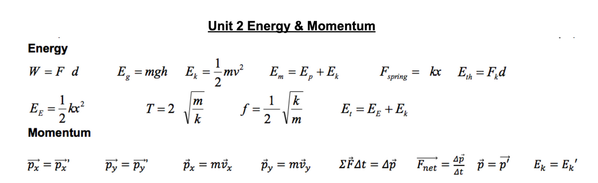 Energy
W = F d
1
Eg == k
EE
- lxx²
2
Momentum
Px = Px'
E₁ = mgh_E₁₂ = 12 mv²
Eg
Ex
2
T=2
Py = Py
Unit 2 Energy & Momentum
m
V k
Px = mix
Em = Ep + Ek
1 k
2 Vm
==
py = mvy
F
spring
E₁ = E + Ek
EFAT = Ap
= kx Eth=Fd
Fnet = 4P
At
p = p²
Ek = Ek'
Ек