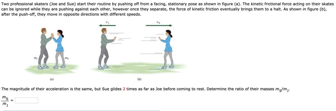 Two professional skaters (Joe and Sue) start their routine by pushing off from a facing, stationary pose as shown in figure (a). The kinetic frictional force acting on their skates
can be ignored while they are pushing against each other, however once they separate, the force of kinetic friction eventually brings them to a halt. As shown in figure (b),
after the push-off, they move in opposite directions with different speeds.
I's
(a)
(b)
The magnitude of their acceleration is the same, but Sue glides 2 times as far as Joe before coming to rest. Determine the ratio of their masses m/m,.
ms
m,
