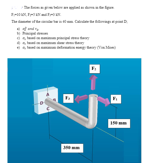 · The forces as given below are applied as shown in the figure.
Fi=10 kN, F=5 kN and F;=3 kN.
The diameter of the circular bar is 40 mm. Calculate the followings at point D;
a) o? and t,
b) Principal stresses
c) o, based on maximum principal stress theory
d) o, based on maximum shear stress theory
e) o, based on maximum deformation energy theory (Von Mises)
F2
F3
F1
-D-
150 mm
350 mm
